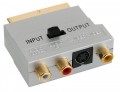 Specials - Adapter - Buchse auf Stecker (mit AV & S-Video Out) (gebraucht)