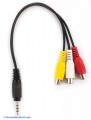 Specials - Kabel Klinke male zu 3x Cinch female 15cm (gebraucht)