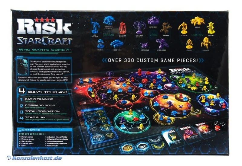 Starcraft Risiko Starcraft Risiko
